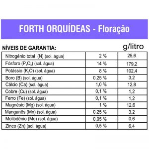 Fertilizante Forth Orquídeas - Floração - pronto para uso 500ml