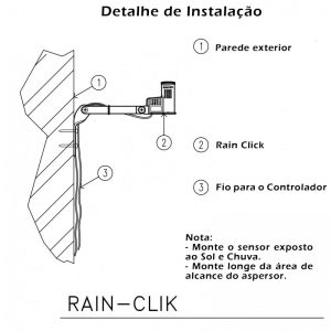 Sensor de Chuva Hunter - Rain Clik