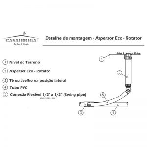 Aspersor Hunter Eco Rotator 1000