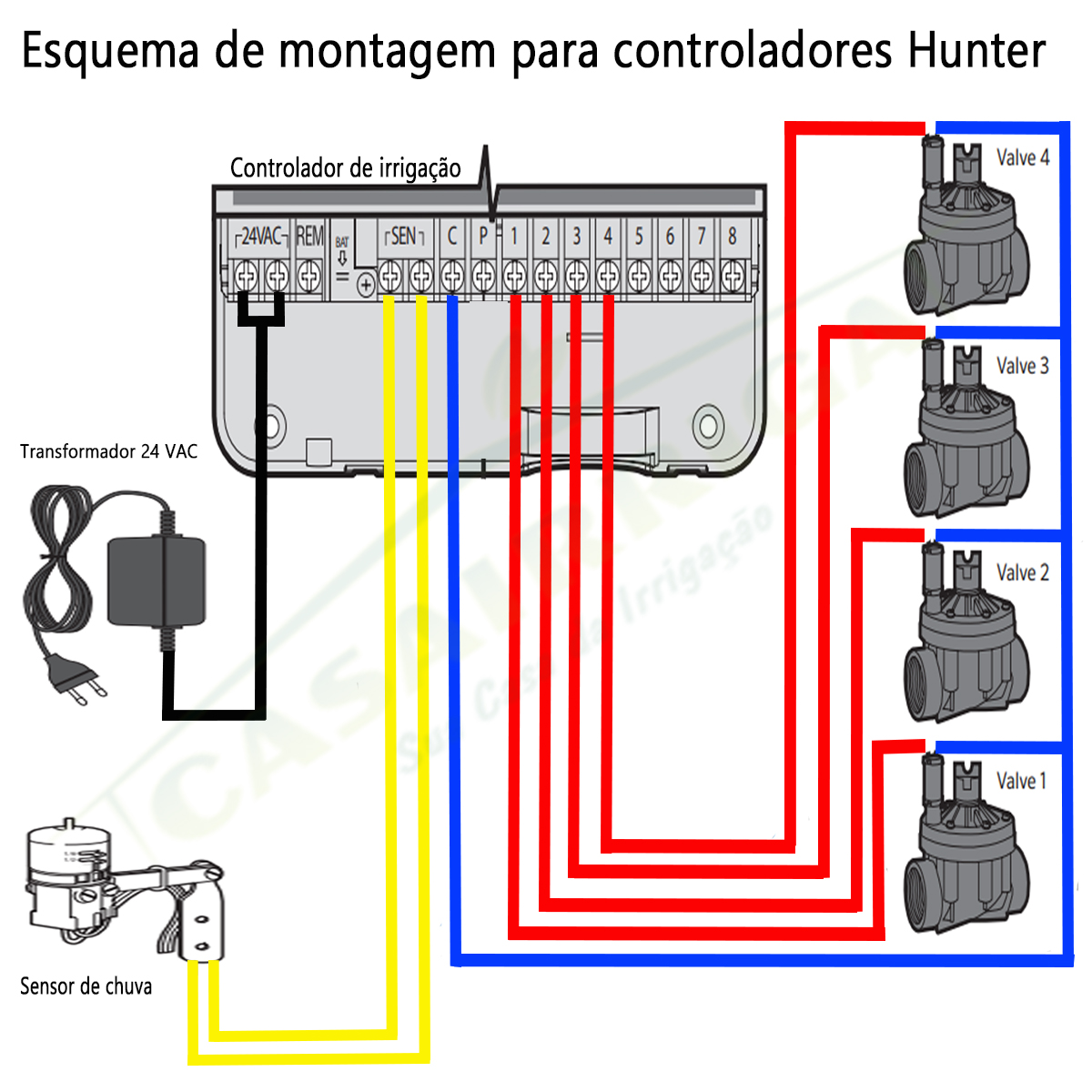Sistema de Hunter x Hunter perdido : r/rpg_brasil
