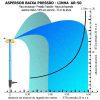 Aspersor Giratório Em Alumínio De 50cm